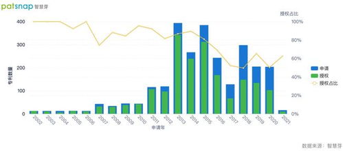 活躍用戶超10億，蘋果的軟件服務還有什么鮮為人知的殺手锏？
