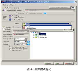 斯倫貝謝SIS中國 賦能行業(yè)數(shù)字化轉型的軟件產(chǎn)品與服務